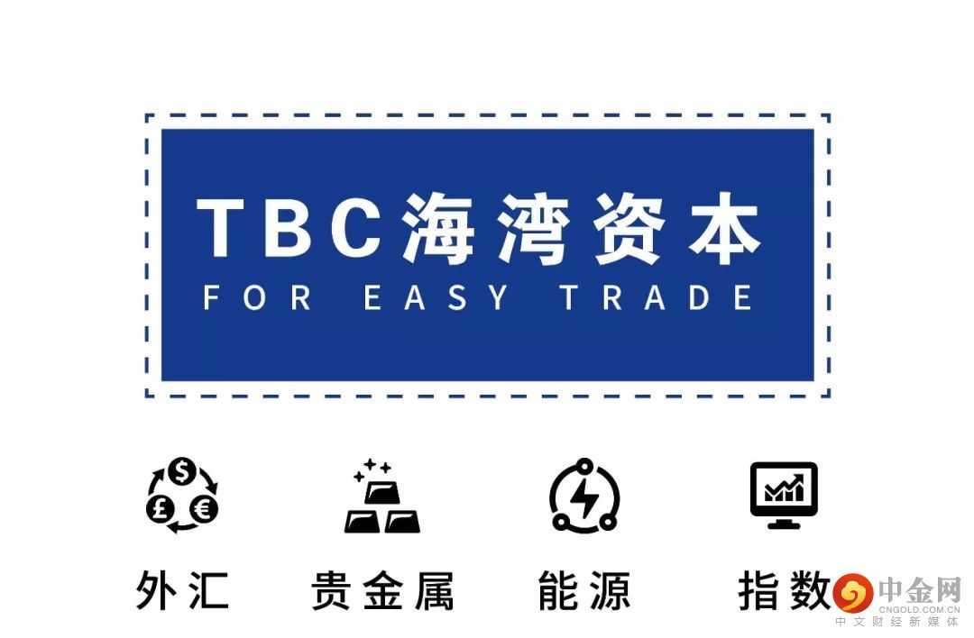 海湾资本:TBC财经学院 | 什么是外汇日内