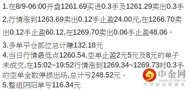 金道贵金属:【点播】阴阳单交易系统-实战篇