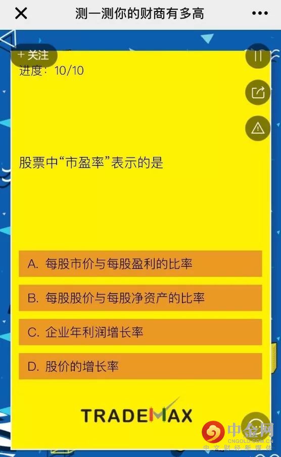 TradeMax:财商测试,你及格了没?