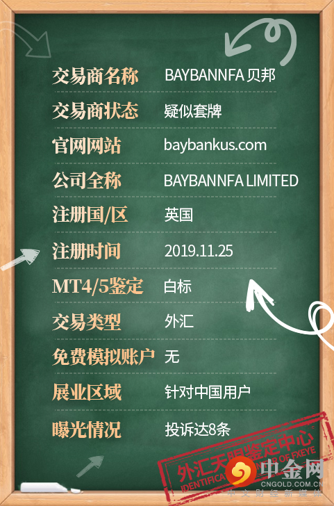 <b>举报视频:</b> 图片