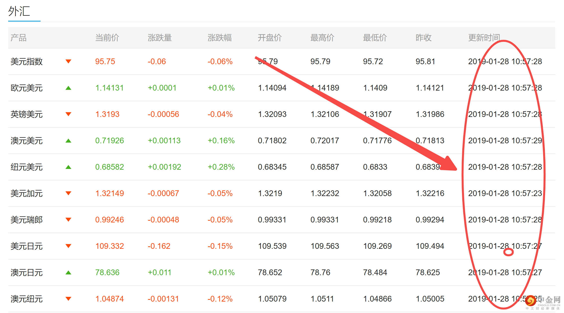 曝光行情.png 曝光行情.png