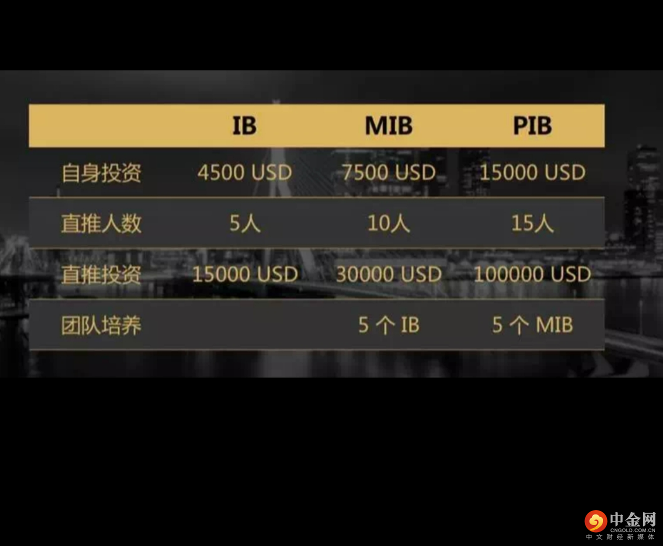 实力外汇模式.png 实力外汇模式.png