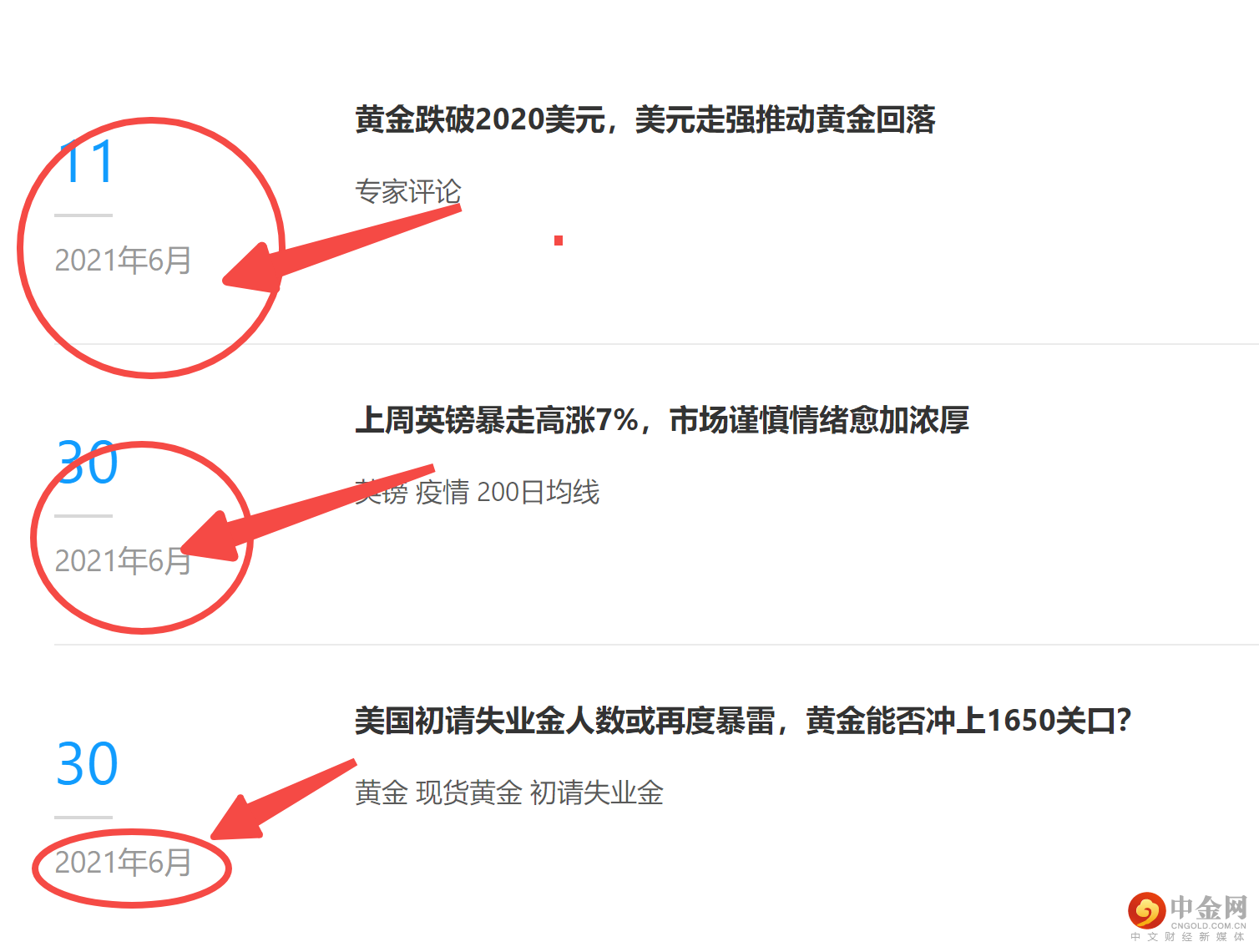 官网信息滞后.png 官网信息滞后.png