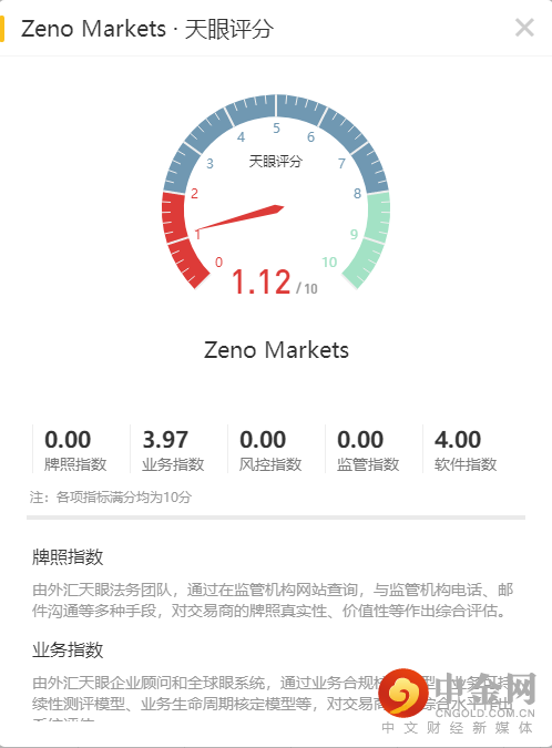 评分.png 评分.png