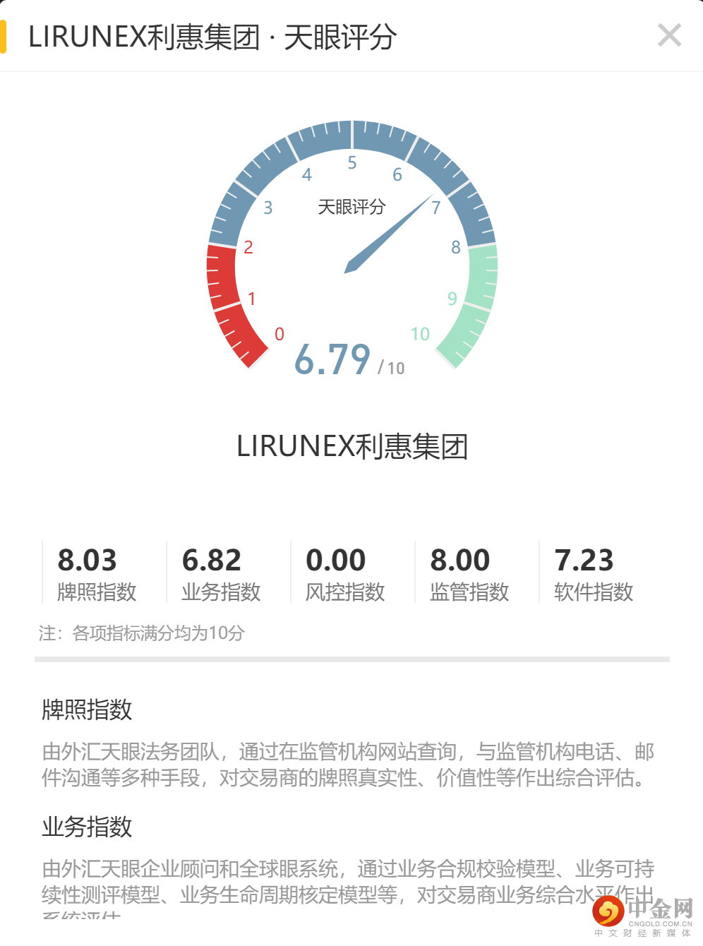 评分.png 评分.png