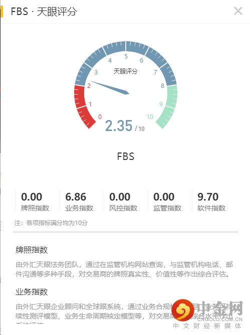 天眼评分.png 天眼评分.png