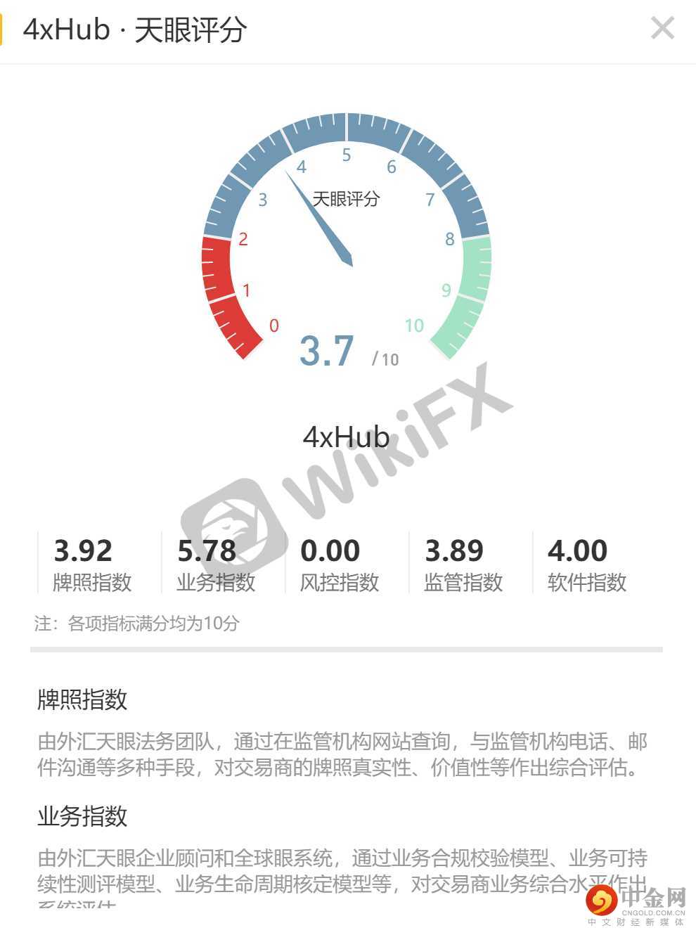 评分.png 评分.png