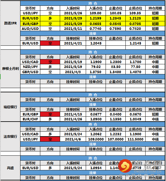 screenshot-20210531-153132.png screenshot-20210531-153132.png