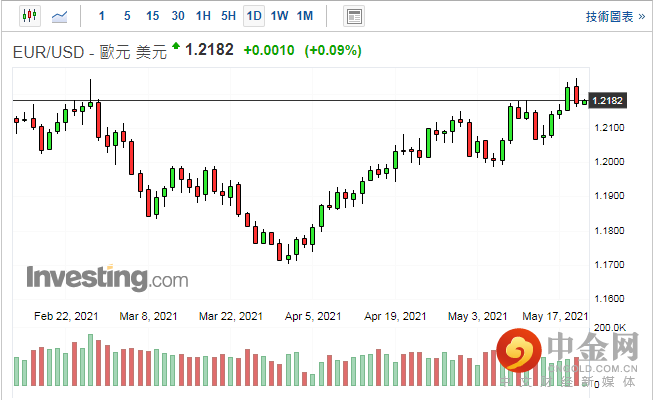 screenshot-20210520-112645.png screenshot-20210520-112645.png