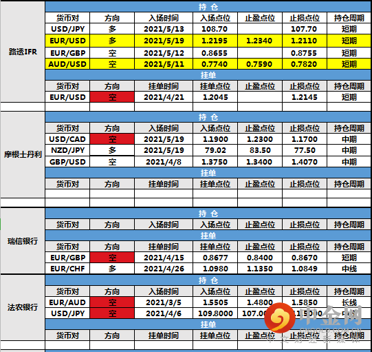 screenshot-20210521-160652.png screenshot-20210521-160652.png