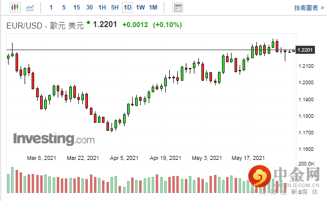 screenshot-20210531-112052.png screenshot-20210531-112052.png