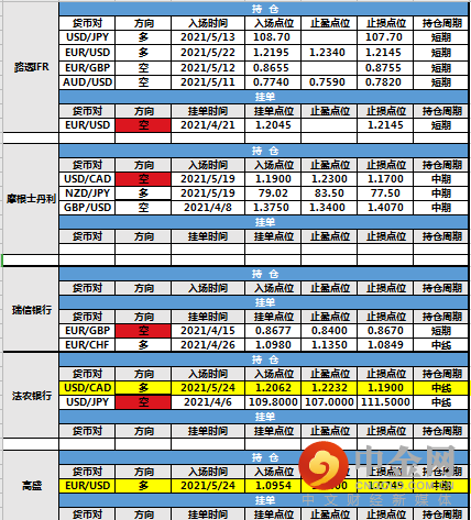 screenshot-20210525-154141.png screenshot-20210525-154141.png