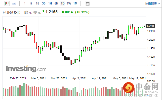 screenshot-20210518-113247.png screenshot-20210518-113247.png