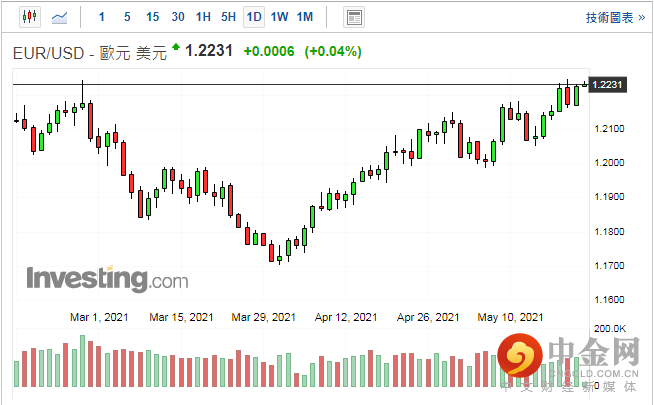 screenshot-20210521-113030.png screenshot-20210521-113030.png