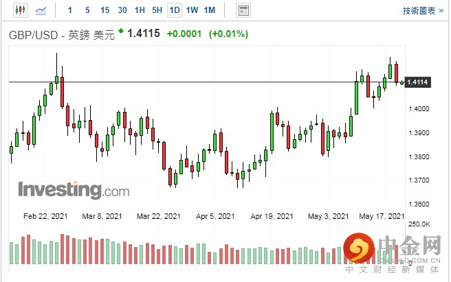 screenshot-20210520-113419.png screenshot-20210520-113419.png