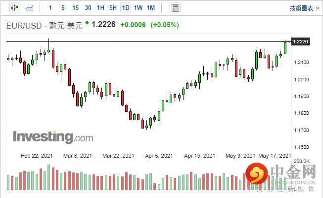 screenshot-20210519-112225.png screenshot-20210519-112225.png