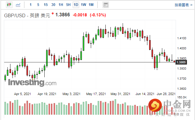 screenshot-20210629-113801.png screenshot-20210629-113801.png