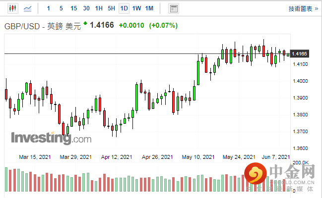 screenshot-20210609-114614.png screenshot-20210609-114614.png