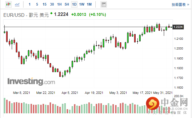 screenshot-20210602-112954.png screenshot-20210602-112954.png