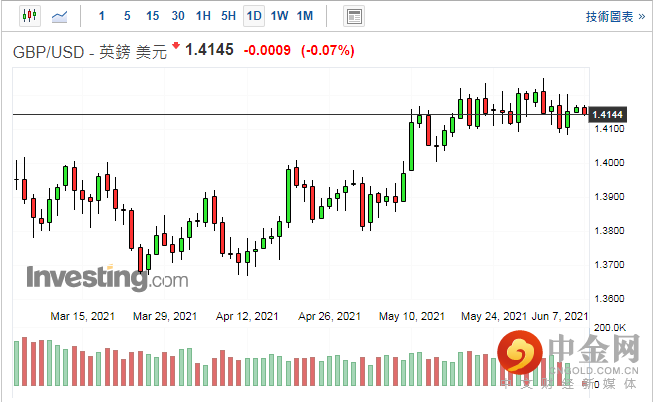 screenshot-20210607-112517.png screenshot-20210607-112517.png