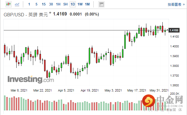 screenshot-20210603-113140.png screenshot-20210603-113140.png