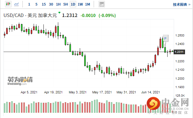 screenshot-20210625-115048.png screenshot-20210625-115048.png