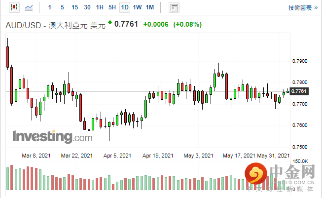 screenshot-20210602-114643.png screenshot-20210602-114643.png