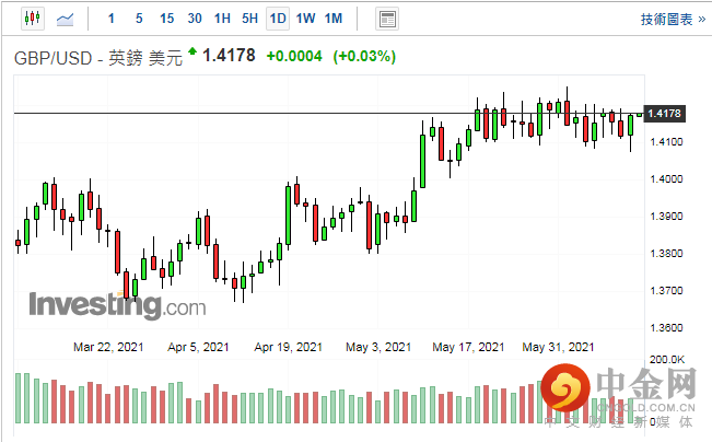 screenshot-20210611-112541.png screenshot-20210611-112541.png