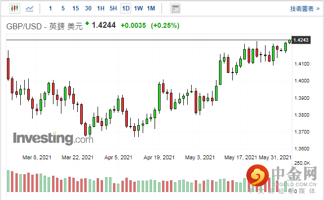 screenshot-20210601-113250.png screenshot-20210601-113250.png