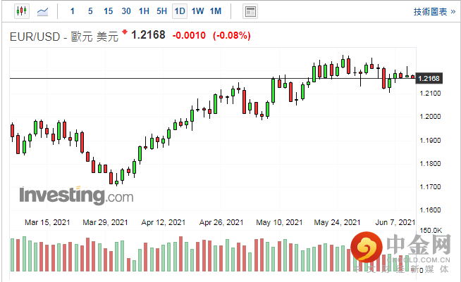 screenshot-20210610-112011.png screenshot-20210610-112011.png