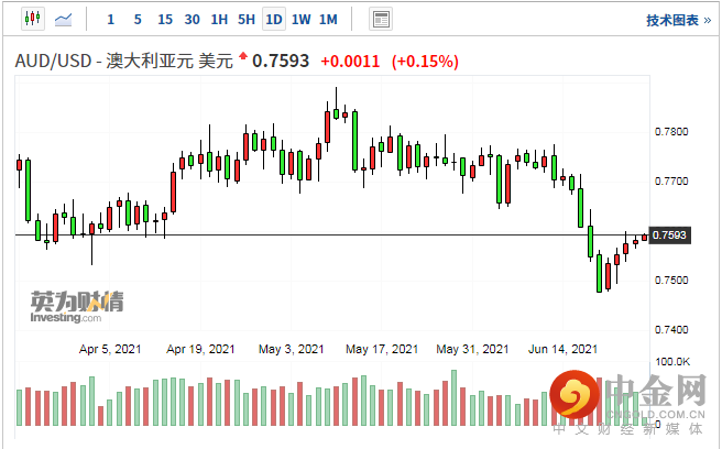 screenshot-20210625-114555.png screenshot-20210625-114555.png