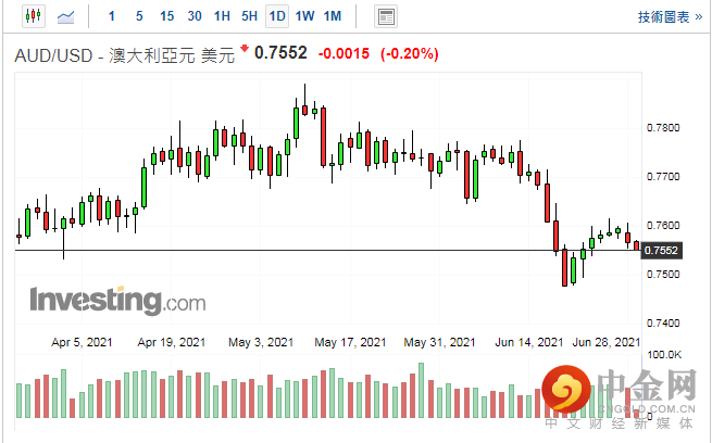 screenshot-20210629-114600.png screenshot-20210629-114600.png