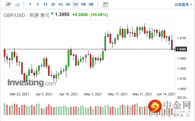 screenshot-20210617-113527.png screenshot-20210617-113527.png