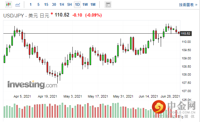 screenshot-20210629-114128.png screenshot-20210629-114128.png