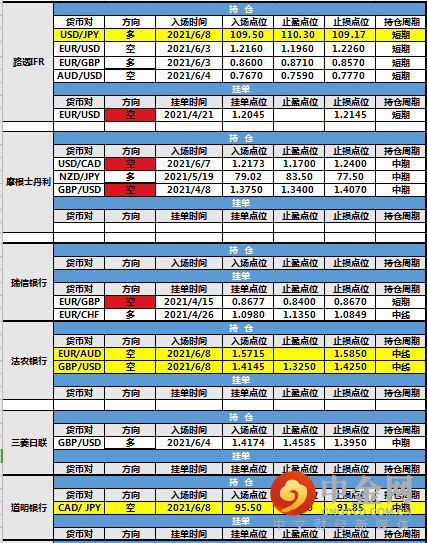 screenshot-20210609-154732.png screenshot-20210609-154732.png