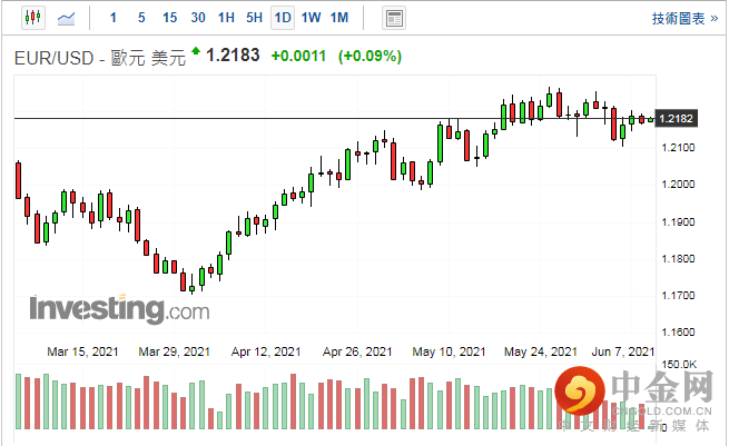 screenshot-20210609-113541.png screenshot-20210609-113541.png