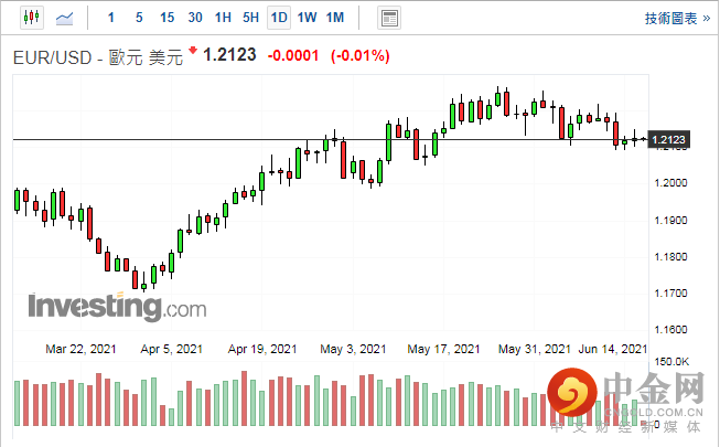 screenshot-20210616-112442.png screenshot-20210616-112442.png