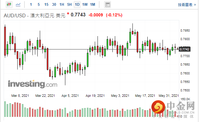 screenshot-20210603-114014.png screenshot-20210603-114014.png