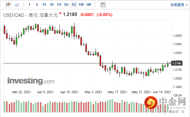 screenshot-20210616-114359.png screenshot-20210616-114359.png