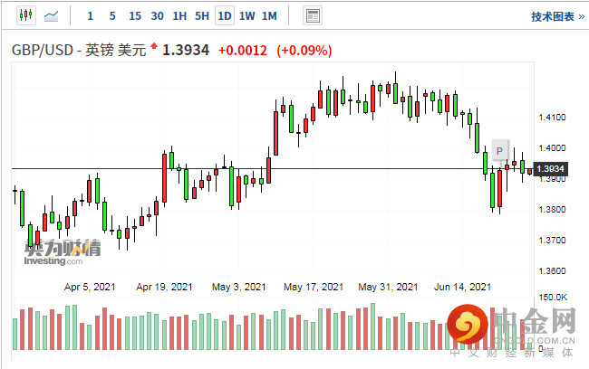 screenshot-20210625-113249.png screenshot-20210625-113249.png