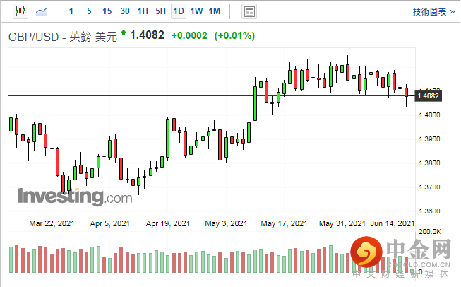 screenshot-20210616-112858.png screenshot-20210616-112858.png