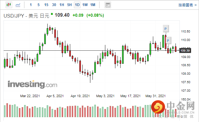 screenshot-20210611-112956.png screenshot-20210611-112956.png