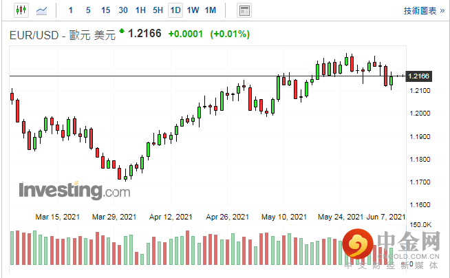 screenshot-20210607-112029.png screenshot-20210607-112029.png