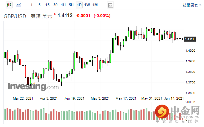 screenshot-20210615-113255.png screenshot-20210615-113255.png