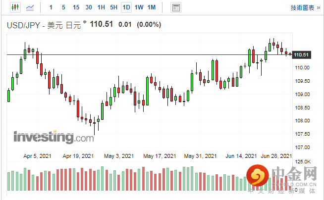 screenshot-20210630-113756.png screenshot-20210630-113756.png