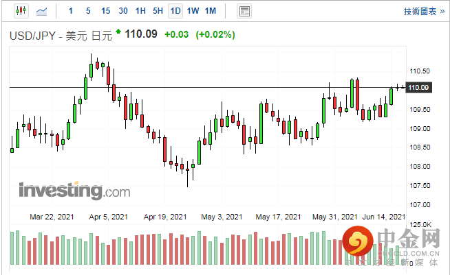 screenshot-20210616-113519.png screenshot-20210616-113519.png