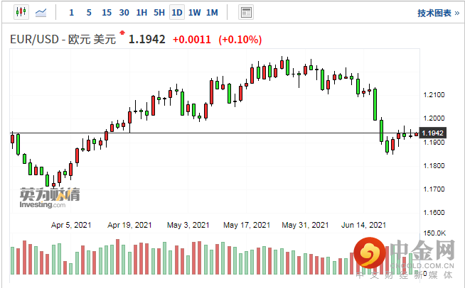 screenshot-20210625-112741.png screenshot-20210625-112741.png