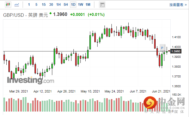 screenshot-20210624-112910.png screenshot-20210624-112910.png