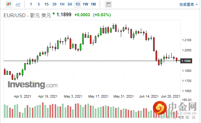 screenshot-20210630-112916.png screenshot-20210630-112916.png