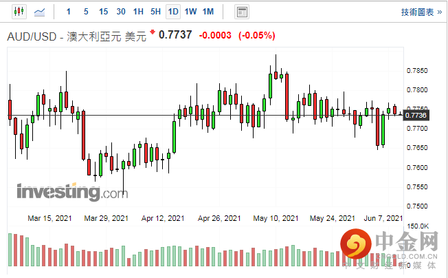 screenshot-20210609-115245.png screenshot-20210609-115245.png